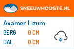 Sneeuwhoogte Axamer Lizum